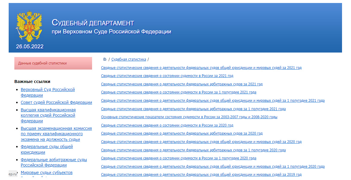 Судебный департамент при верховном суде рф презентация